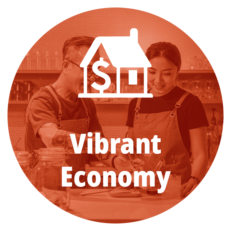 Vibrant Economy