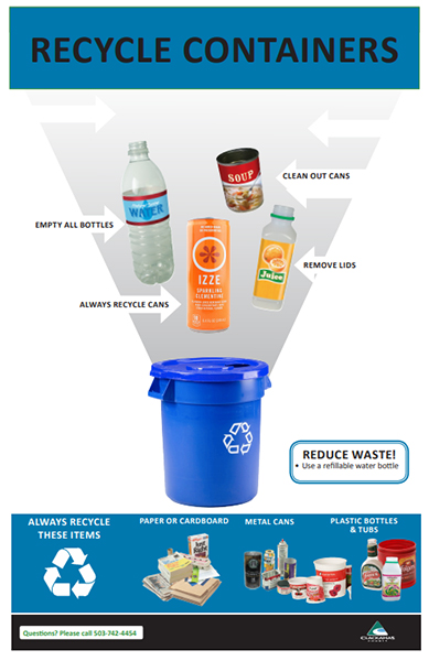 Recycle containers poster