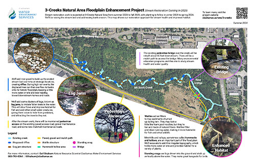 3 creeks project map