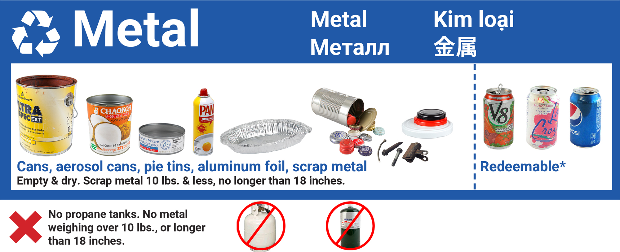 Click to Enlarge Recycle Metal