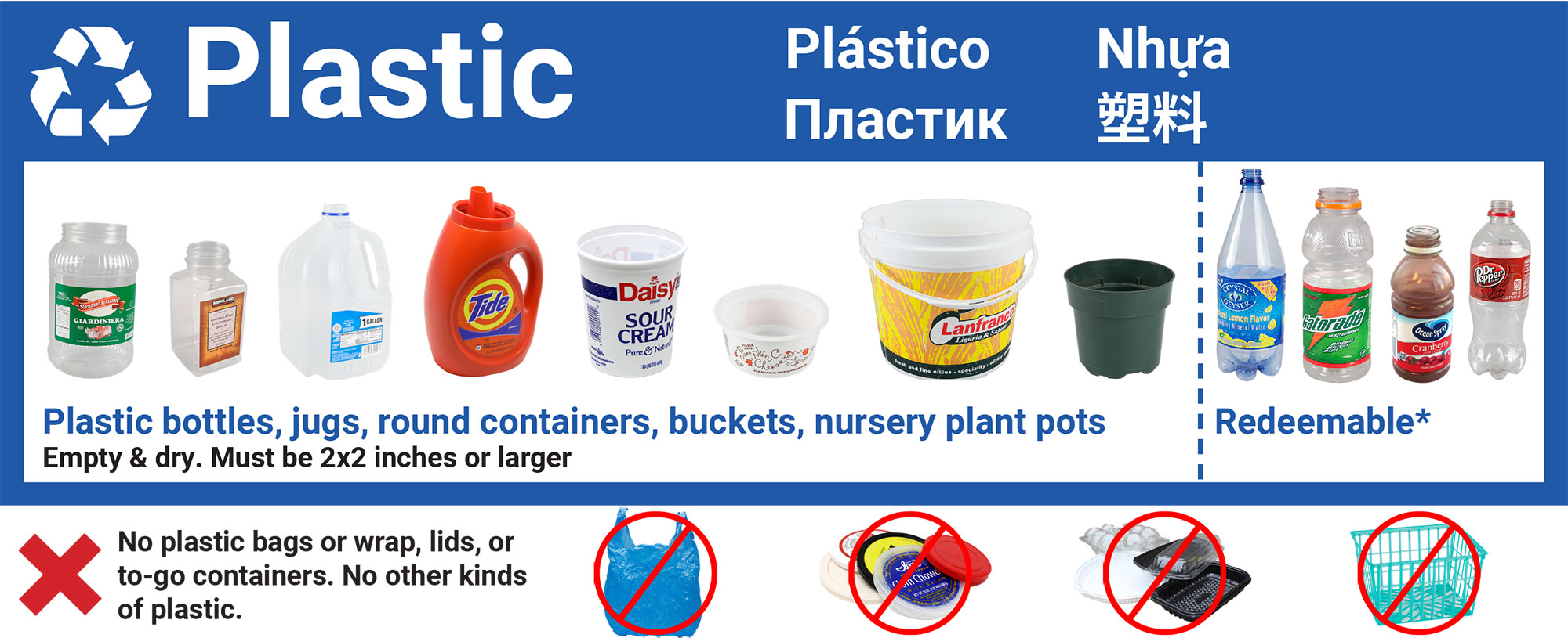 Click to Enlarge Plastic Recycling