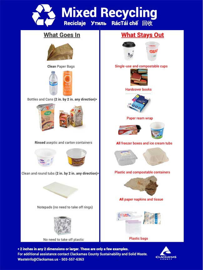Sign from Clackamas County showing which mixed recycling items belong in the recycle bin versus what must stay out.