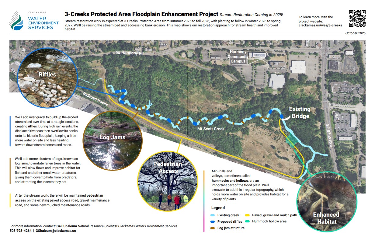 3 creeks project map