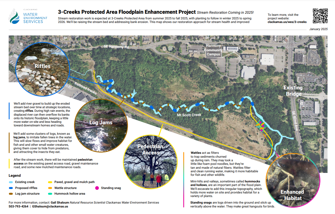 3 creeks project map