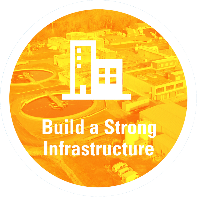Build a strong infrastructure