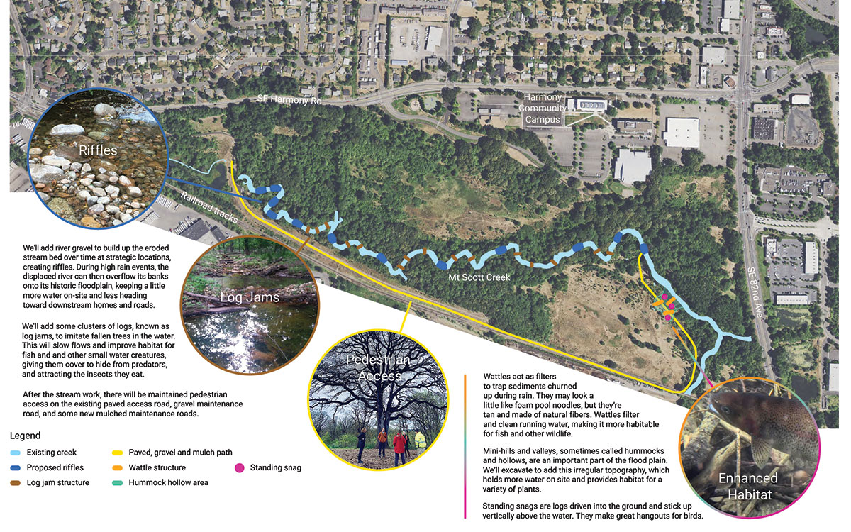 3 creeks project map